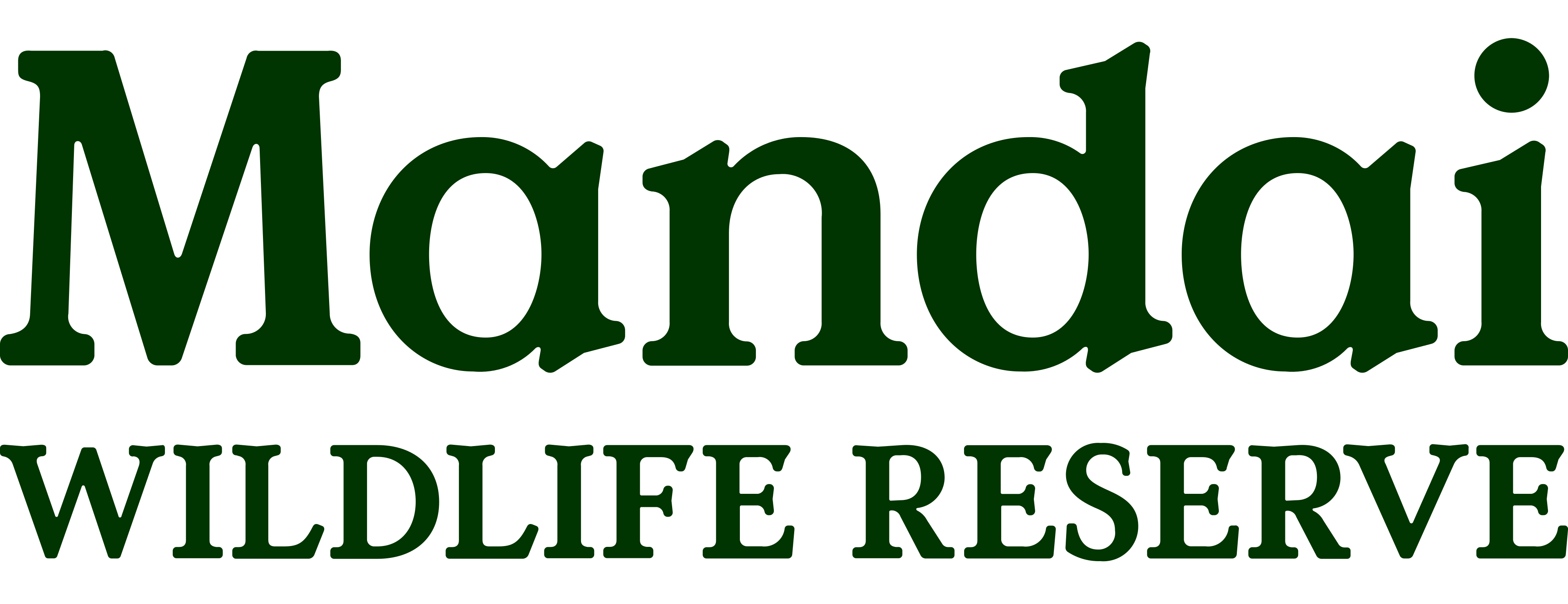 Mandai Wildlife Group
